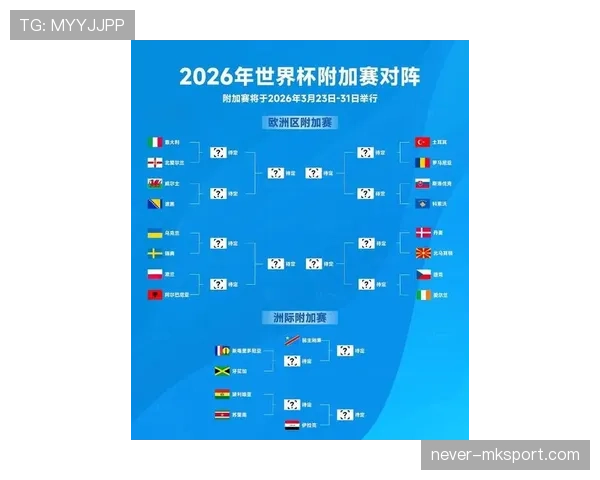 日本队2026世界杯阵容预测:久保建英领衔旅欧军团能否突破八强魔咒 日本队2026世界杯阵容预测:久保建英领衔旅欧军团能否突破八强魔咒
