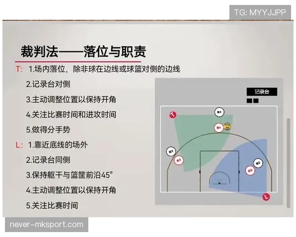 篮球规则解析技术犯规和违体犯规区别及裁判现场判罚标准说明 篮球规则解析技术犯规和违体犯规区别及裁判现场判罚标准说明