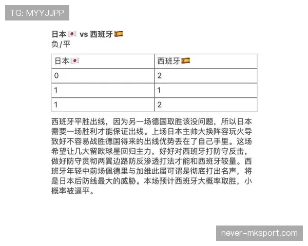 世界杯E组关键数据解读